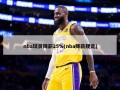 nba球员降薪25%(nba降薪规定)