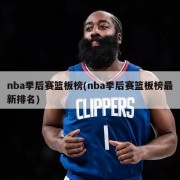 nba季后赛篮板榜(nba季后赛篮板榜最新排名)