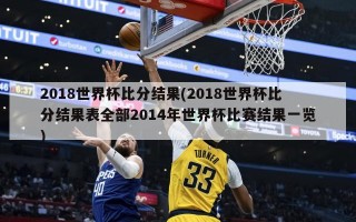 2018世界杯比分结果(2018世界杯比分结果表全部2014年世界杯比赛结果一览)